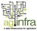 agNFRA logo