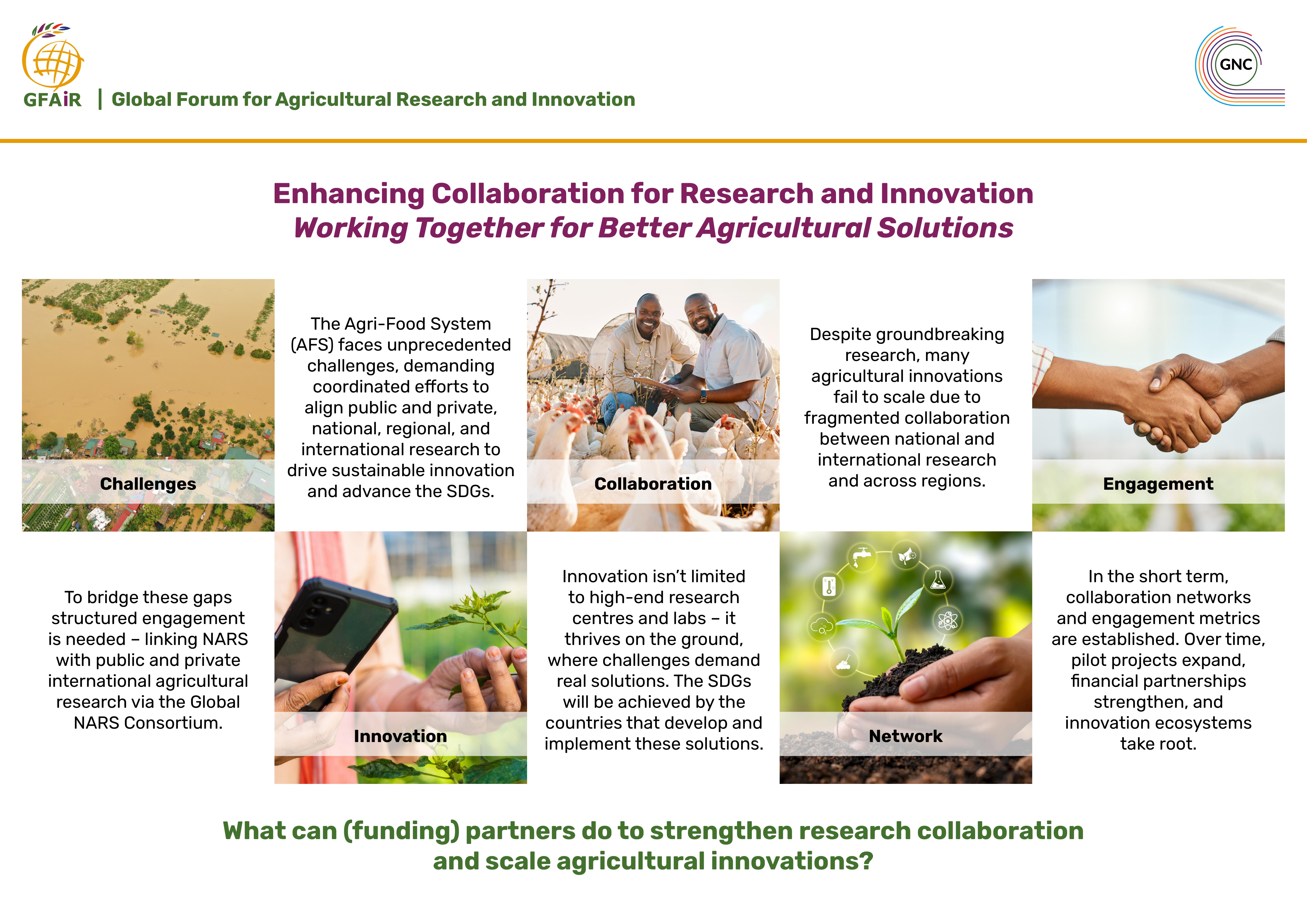 enhancing_collaboration_for_research_and_innovation