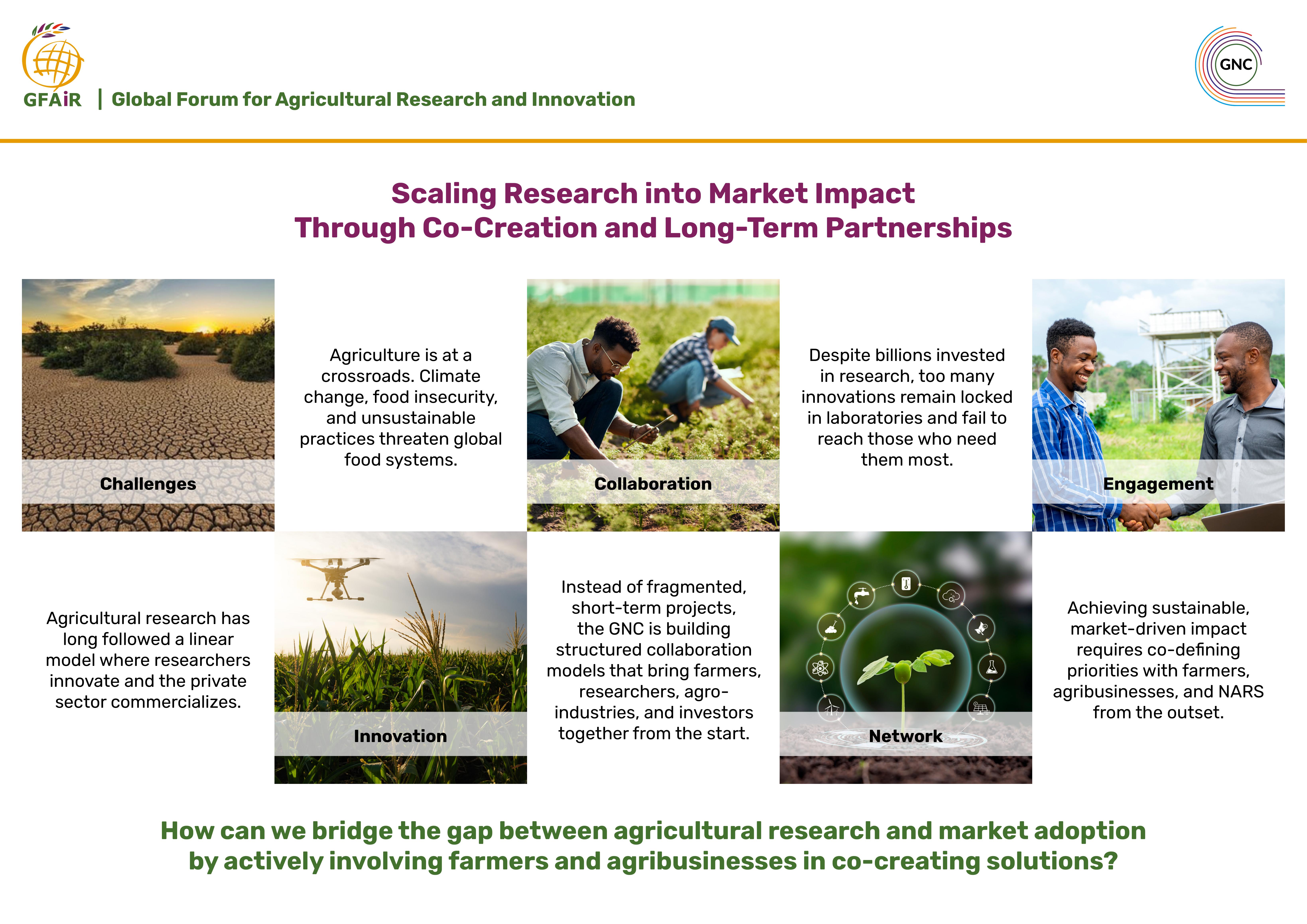 scaling_research_into_market_impact_through_co-creation_and_long_term_partnerships